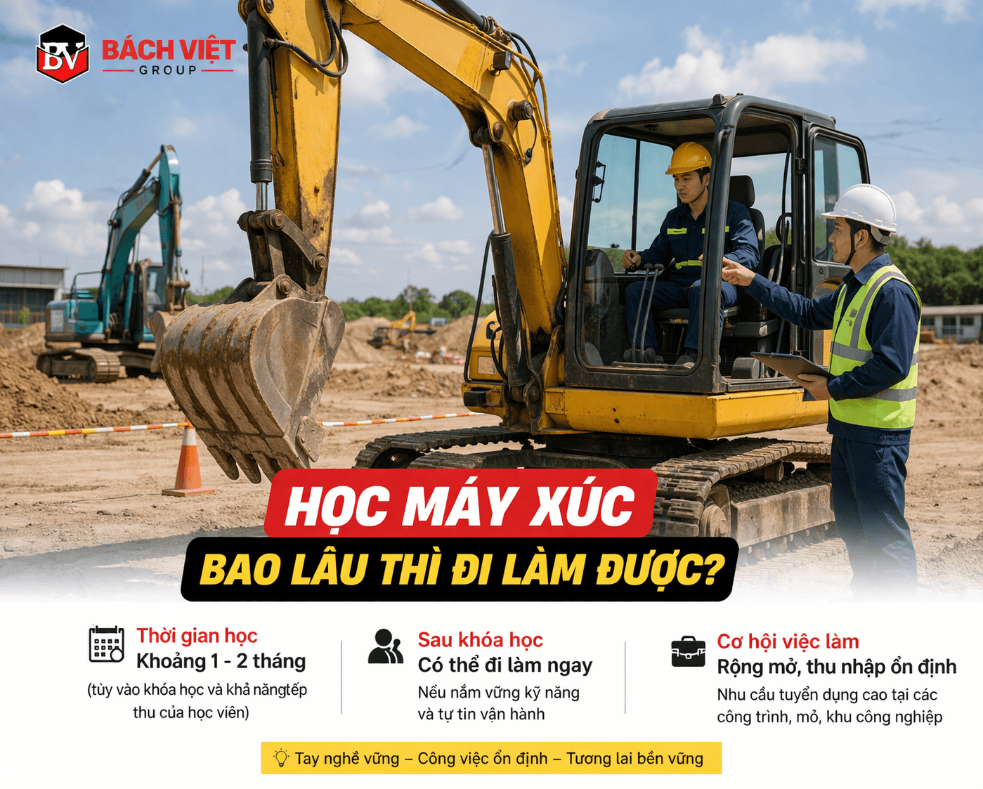 Học máy xúc thường chỉ mất từ 7 ngày đến 1 tháng là có thể đi làm, tùy vào mức độ chăm chỉ và môi trường đào tạo. Đây là nghề học nhanh, thực hành nhiều, nhu cầu tuyển dụng cao, phù hợp với người muốn có việc làm sớm và thu nhập ổn định.